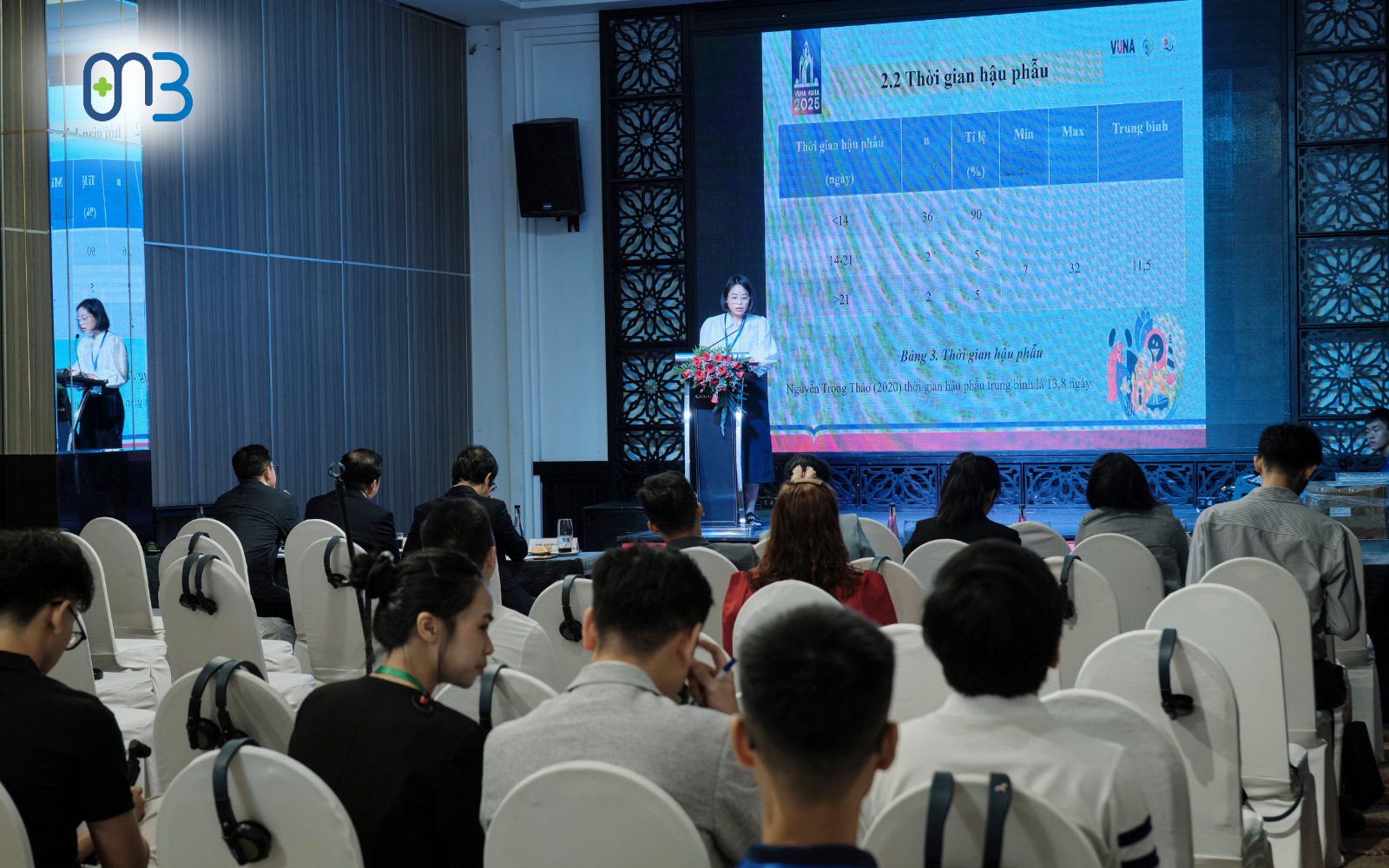 Hình ảnh các chuyên gia báo cáo đề tài nghiên cứu khoa học tại hội nghị.