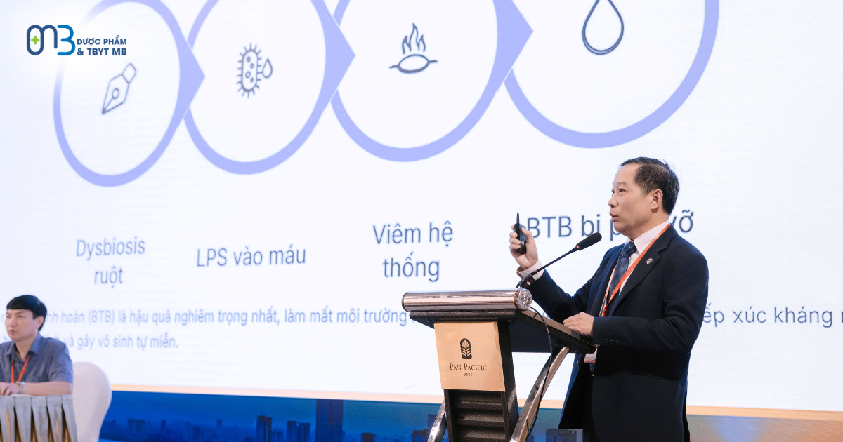 PGS.TS Nguyễn Quang phát biểu khai mạc và chia sẻ những cập nhật về microbiome và probiotics trong Nam học, nhấn mạnh vai trò của hệ vi sinh đối với quá trình sinh tinh, chức năng sinh lý nam và sức khỏe sinh sản nam giới